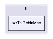 pxr/base/tf/pxrTslRobinMap