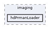 pxr/imaging/hdPrmanLoader