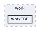 pxr/base/work/workTBB