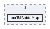pxr/base/tf/pxrTslRobinMap