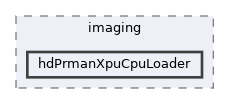 pxr/imaging/hdPrmanXpuCpuLoader