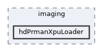 pxr/imaging/hdPrmanXpuLoader