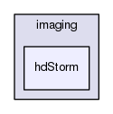 pxr/imaging/hdStorm