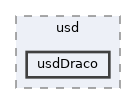 pxr/usd/usdDraco