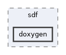 pxr/usd/sdf/doxygen